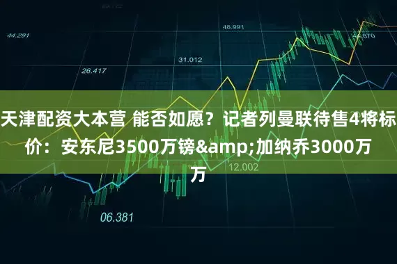 天津配资大本营 能否如愿？记者列曼联待售4将标价：安东尼3500万镑&加纳乔3000万