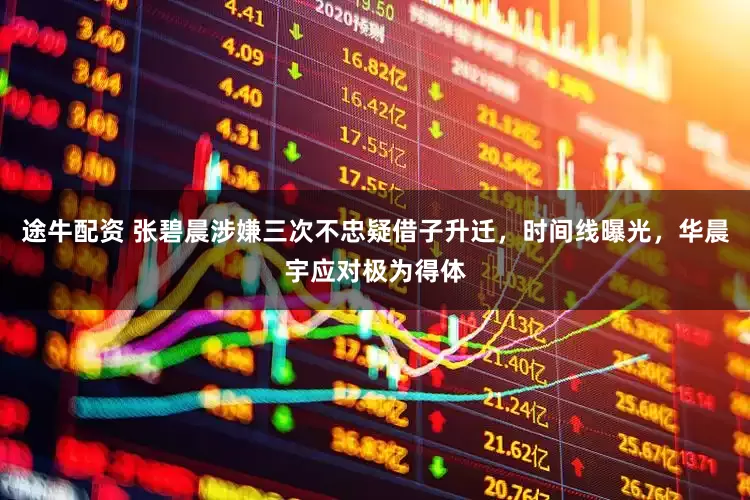 途牛配资 张碧晨涉嫌三次不忠疑借子升迁，时间线曝光，华晨宇应对极为得体