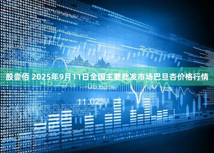 股壹佰 2025年9月11日全国主要批发市场巴旦杏价格行情
